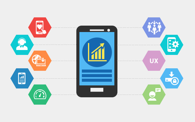 mobile app development company in Mumbai