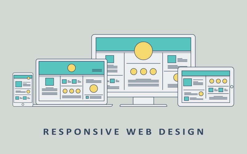 resonsive website design company